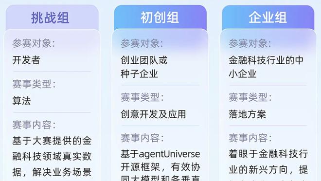 威利-格林：一些特定的对决适合特定球队 下次交手国王会做好准备